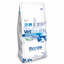 Monge - VetSolution Dermatosis